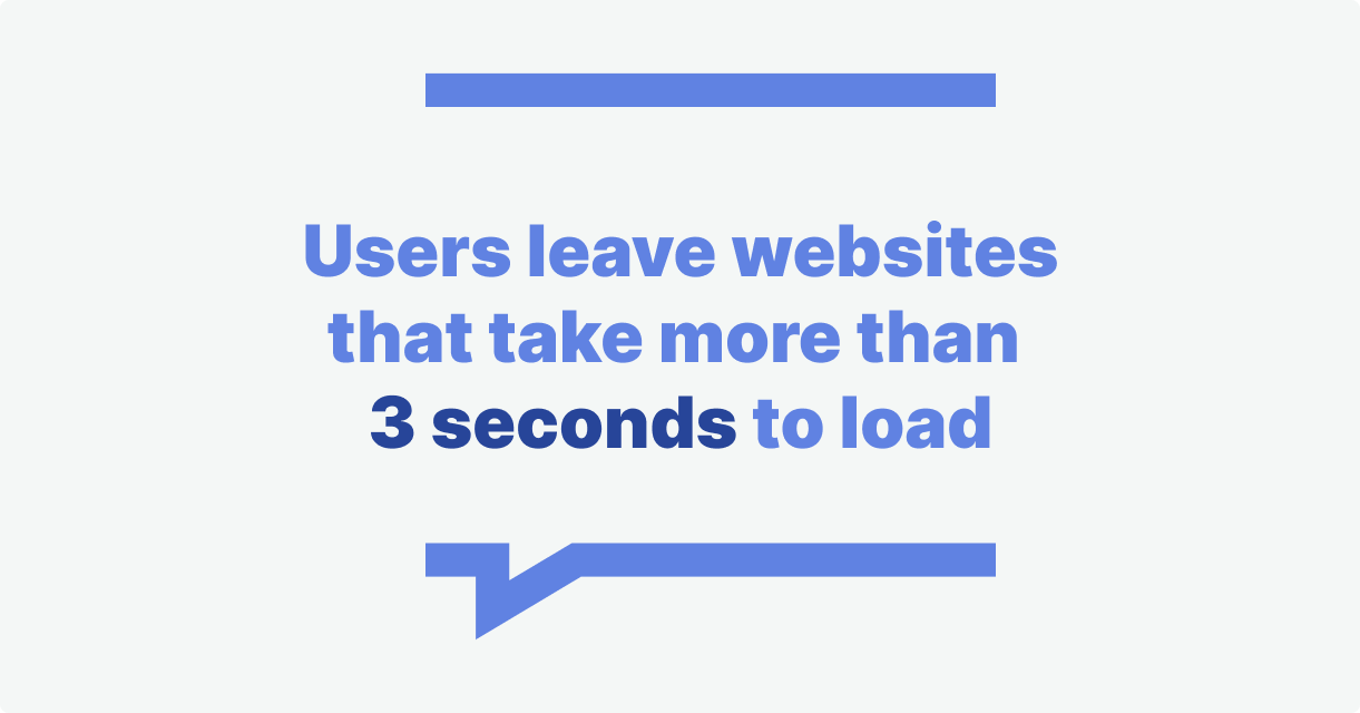 How fast do users abandon websites