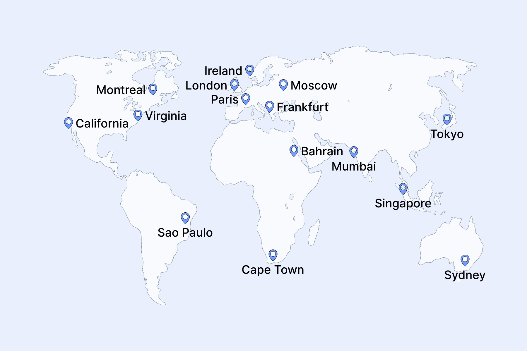 Geography of SCALESTA data centres